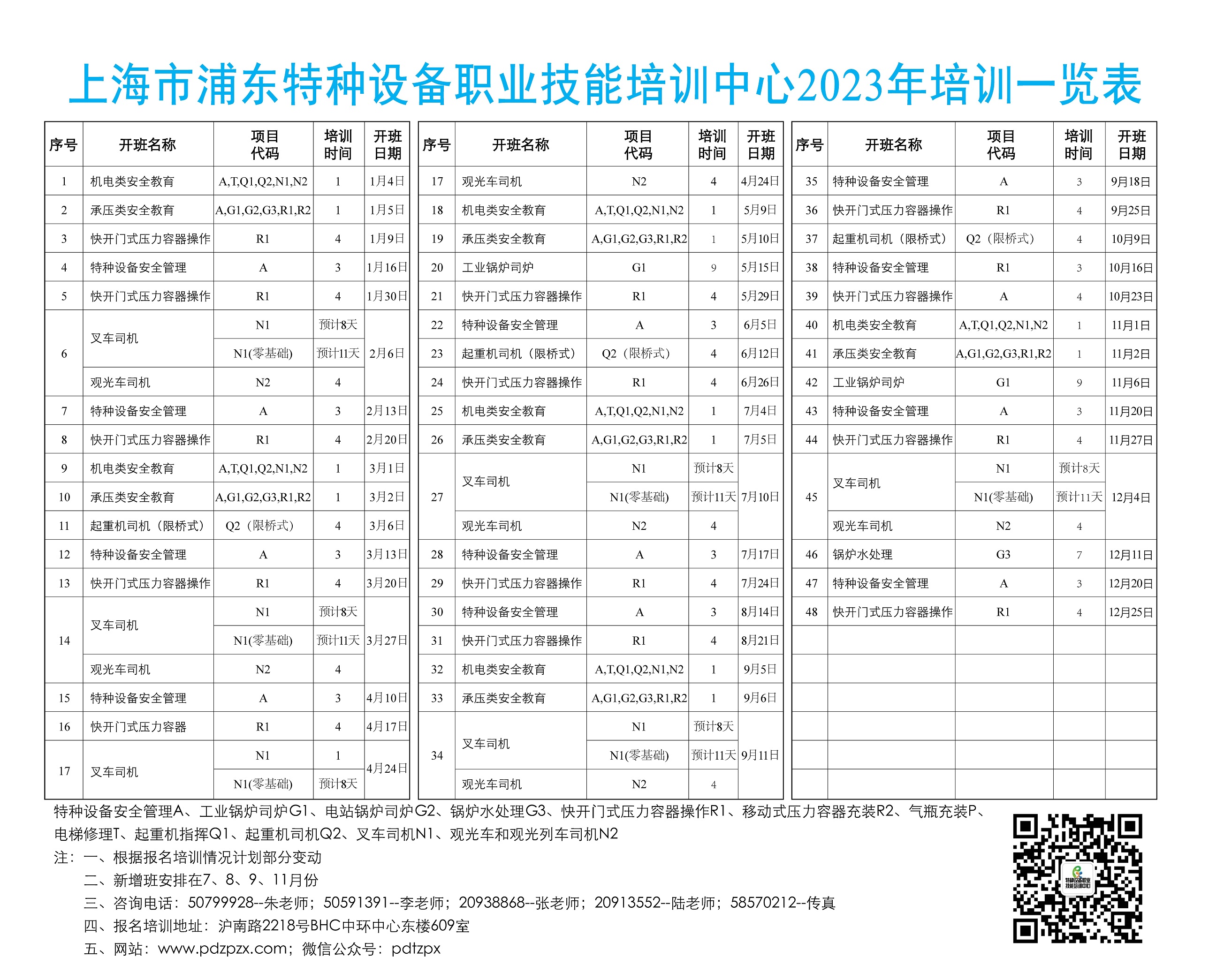 上海市浦東特種設(shè)備職業(yè)技能培訓(xùn)中心2023年培訓(xùn)一覽表-1.jpg