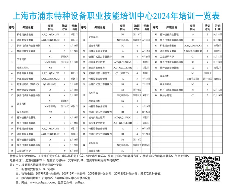 上海市浦東特種設(shè)備職業(yè)技能培訓(xùn)中心2024年培訓(xùn)一覽表.jpg