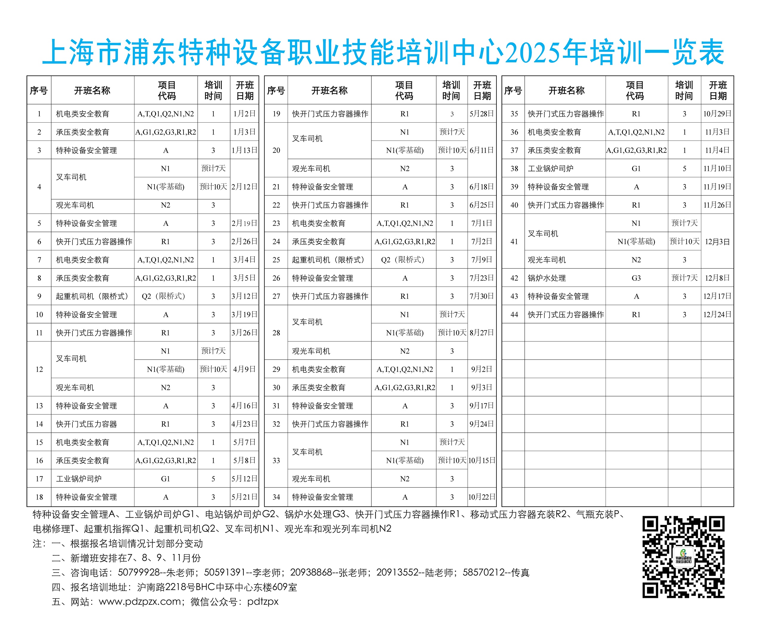 上海市浦東特種設(shè)備職業(yè)技能培訓(xùn)中心2025年培訓(xùn)一覽表 簡(jiǎn)單.jpg