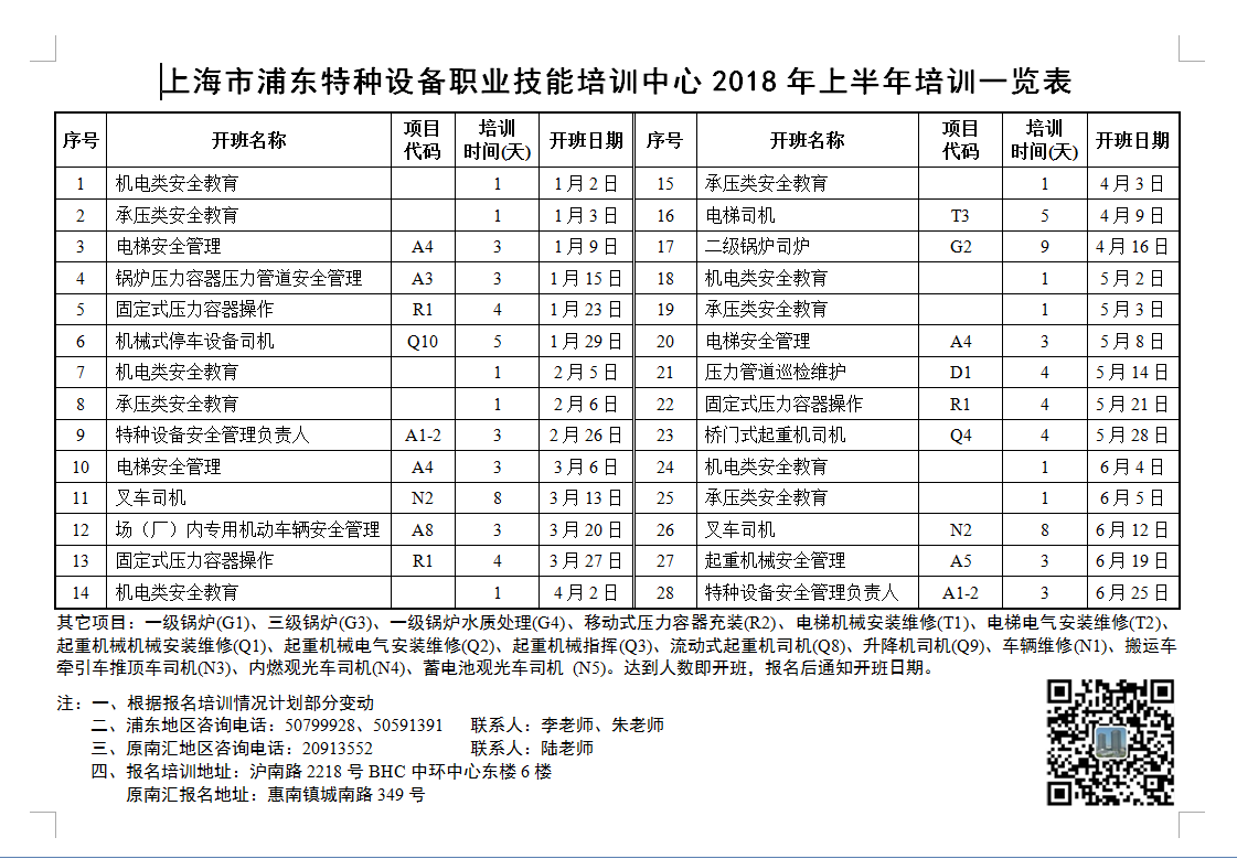 2018年上半年培訓(xùn)計劃表.png