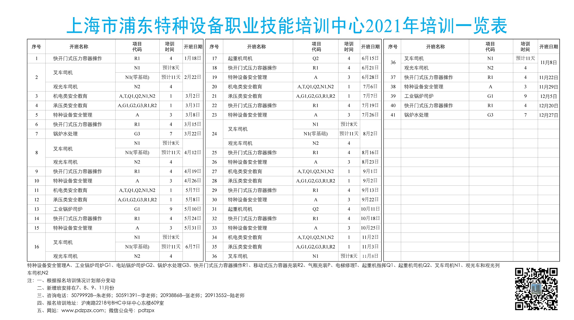 上海市浦東特種設(shè)備職業(yè)技能培訓(xùn)中心2021年培訓(xùn)一覽表.jpg